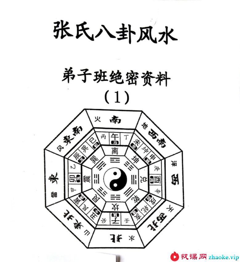 张社平 八卦风水弟子班资料加录音