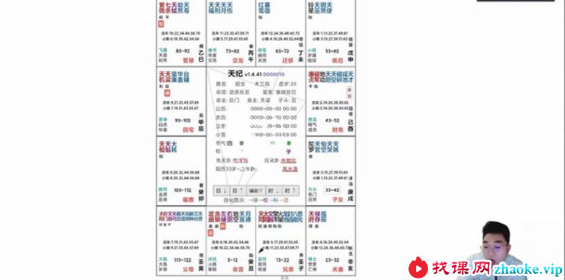 海程 尤可唯 天纪紫微斗数四套