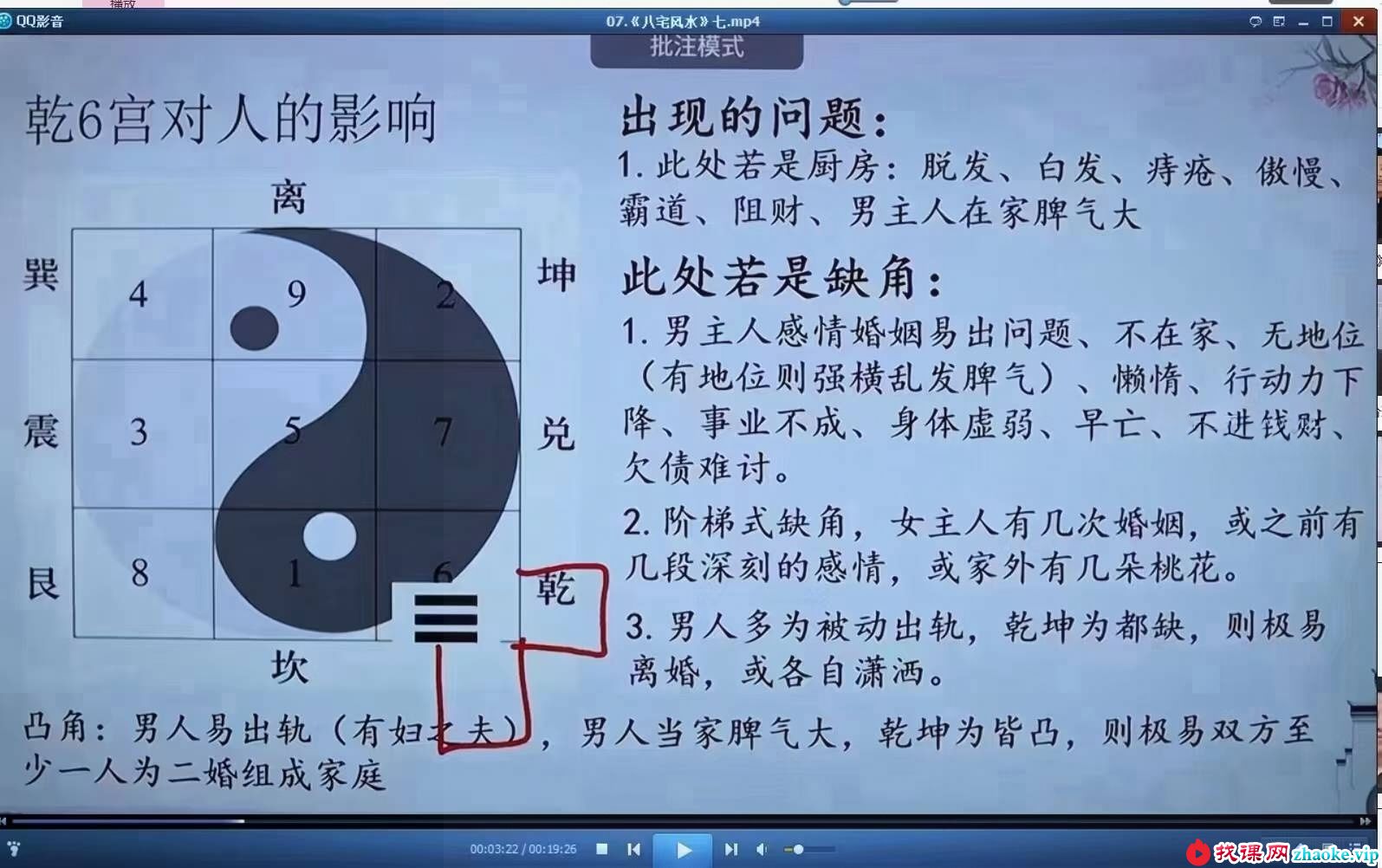 易修堂风水化解6集
