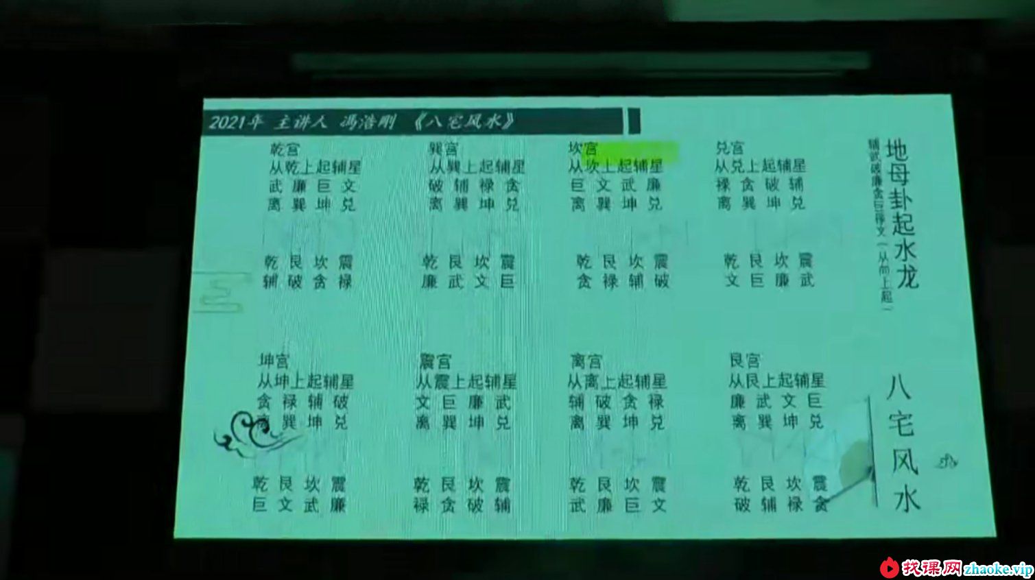 冯浩刚 新《真传八宅风水》 线下视频12集