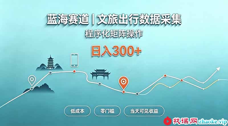 （20478期）蓝海赛道 文旅出行数据采集 程序化矩阵操作 低成本 零门槛 当天可见收益 日入300+