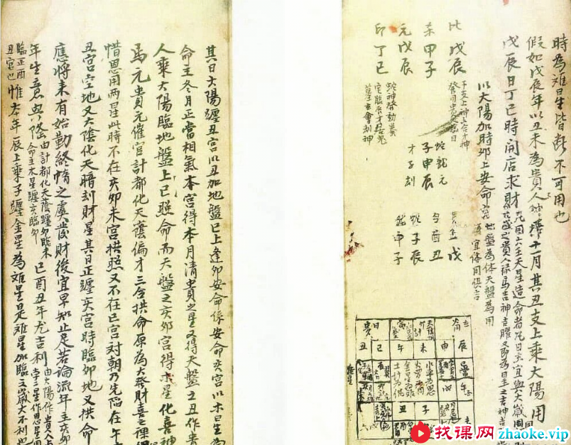 古籍《天星日课秘诀》63页
