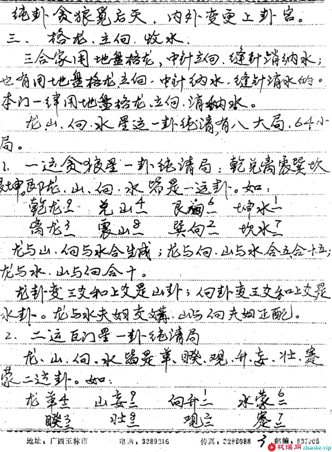 陈昭有 玄空秘旨易卦立局些子法