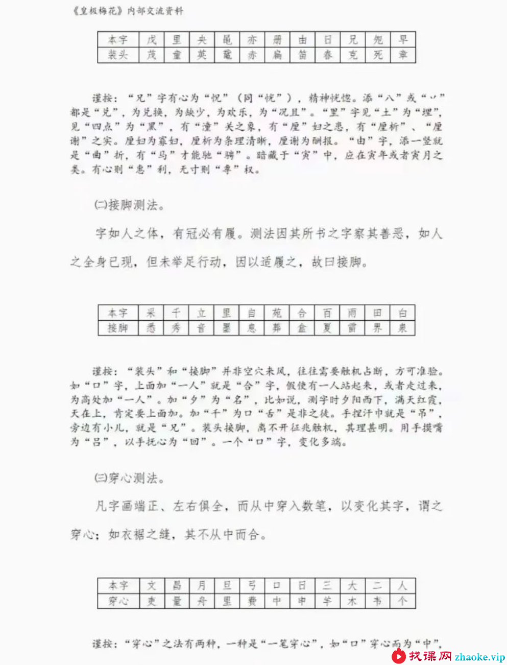 陈春林测字 7集音频+陈春林评注《测字秘牒》