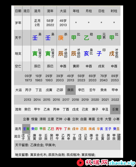 鹿早 盲派命理11集视频（绝密秘术，不可外传）