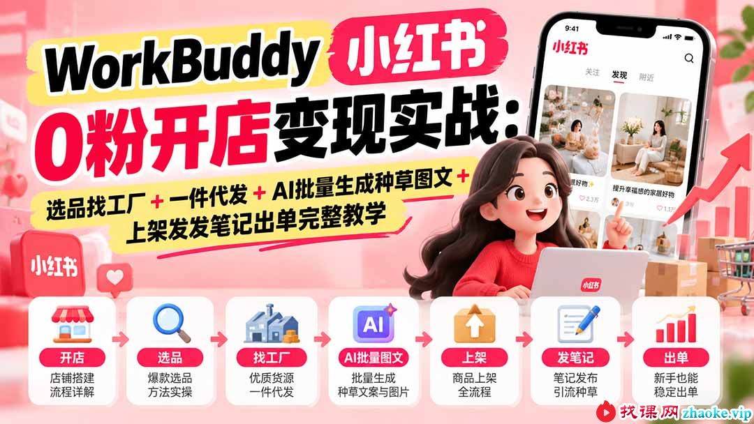 （20801期）WorkBuddy小红书0粉开店变现实战：选品找工厂+一件代发+AI批量生成种草图文+上架发发笔记出单完整教学