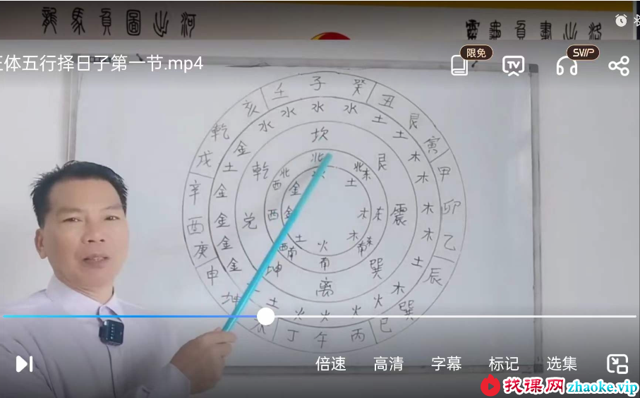 陈发辉秘传《正体择日》经典（全11集）