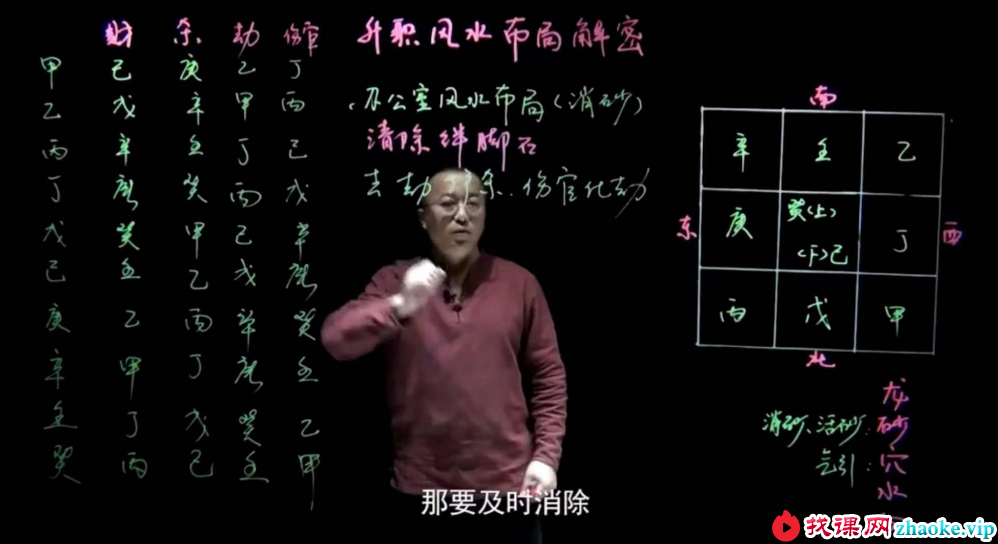 郑昭易 助你攀登事业之巅的风水秘局 全12讲视频课
